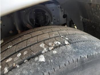 Kamion frigorifer Renault Midlum 220 DXI: foto 3