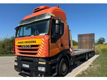 Karrotrec IVECO Stralis