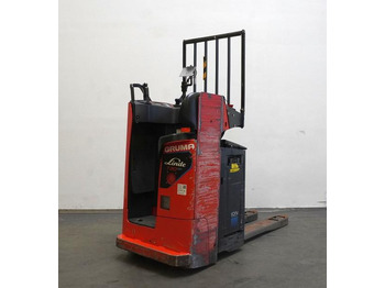 Pirun paletash LINDE T20