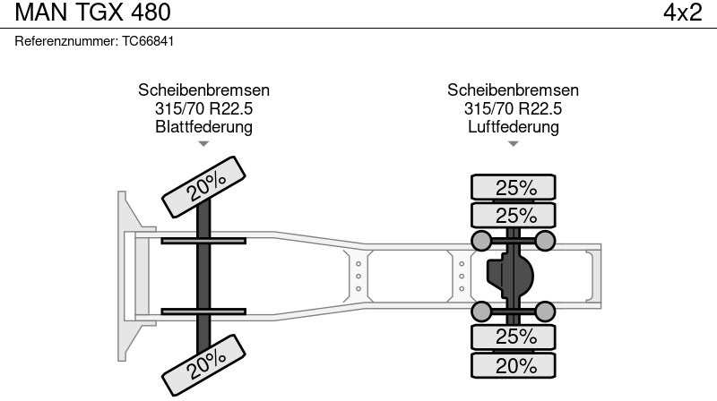 Gjysmë-kamion MAN TGX 480: foto 19
