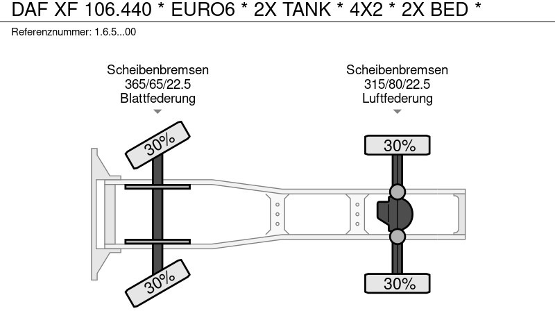 Gjysmë-kamion DAF XF 106.440 * EURO6 * 2X TANK * 4X2 * 2X BED *: foto 17