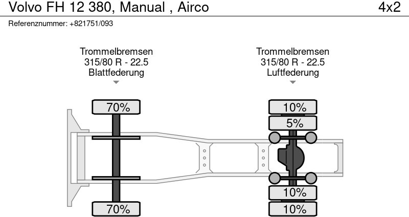 Gjysmë-kamion Volvo FH 12 380, Manual , Airco: foto 15