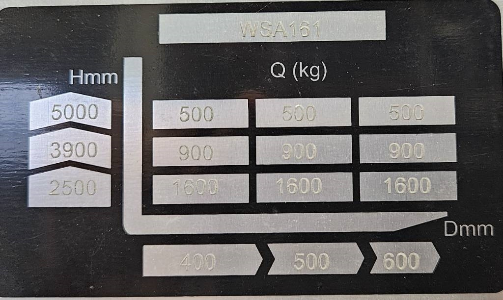 Pirun ritërheqës i ri EP WSA 161 Li-ION: foto 15