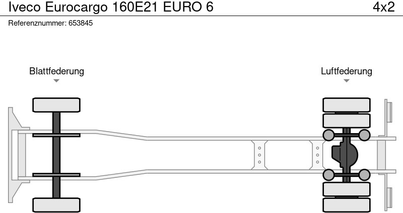 Kamion me tendë Iveco Eurocargo 160E21 EURO 6: foto 15