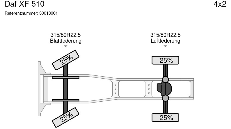 Gjysmë-kamion DAF XF 510: foto 14