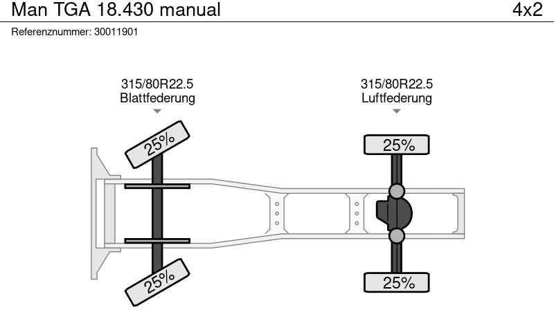 Gjysmë-kamion MAN TGA 18.430 manual: foto 14