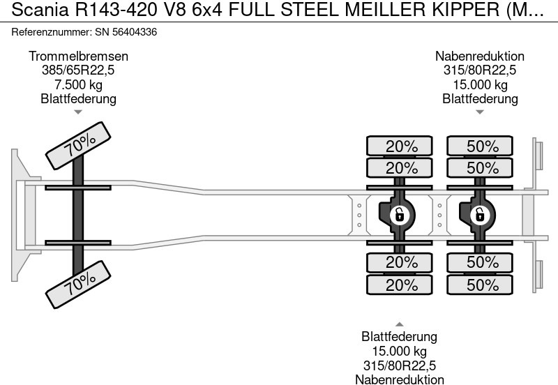 Kamion vetëshkarkues Scania R143-420 V8 6x4 FULL STEEL MEILLER KIPPER (MANUAL GEARBOX / FULL STEEL SUSPENSION / REDUCTION AXLES / HYDRAILIC KIT): foto 15