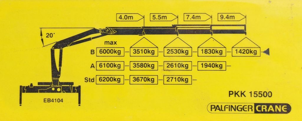 Kamion me vinç, Kamion vetëshkarkues MAN TGS 33.360*KIPPER 6,40m *PK 15500 * 6x4: foto 8